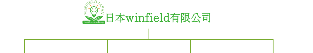 日本winfield有限公司
